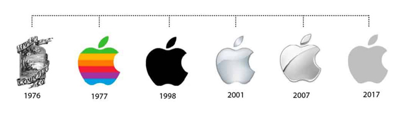 لوگوهای اپل