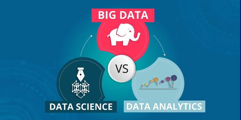 تفاوت کلان داده، تحلیل داده ها و داده کاوی چیست؟