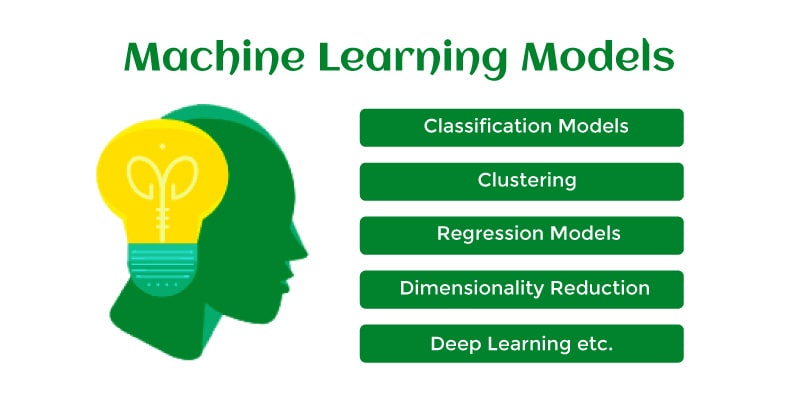 مهم ترین مدل ها در یادگیری ماشین چیست؟